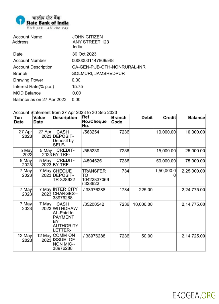 Modèle Word et PDF de relevé bancaire de la India State Bank of Inida scr